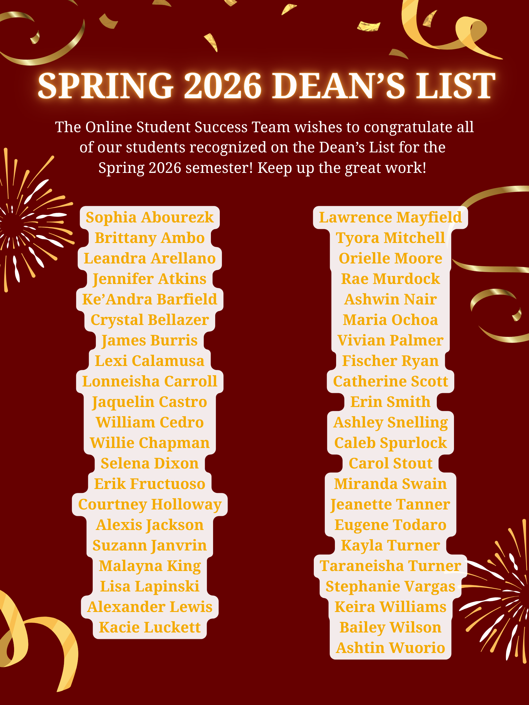 Dean's List